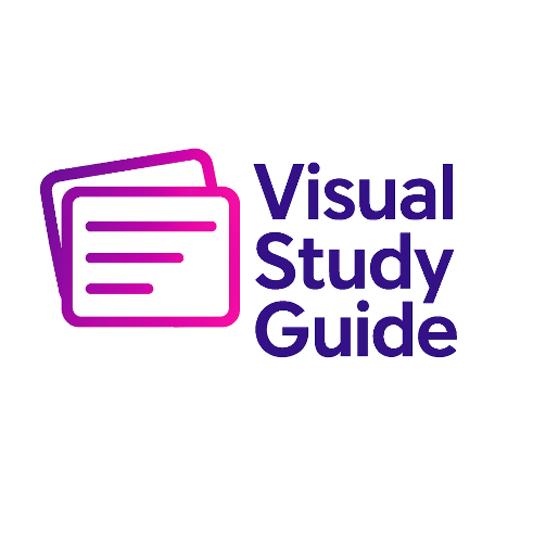 Visual Study Guide
